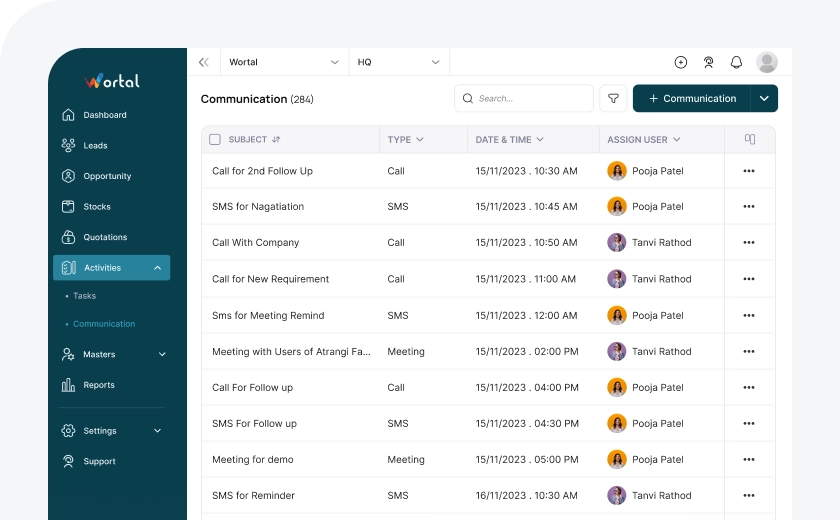 3 Table of Communication.webp