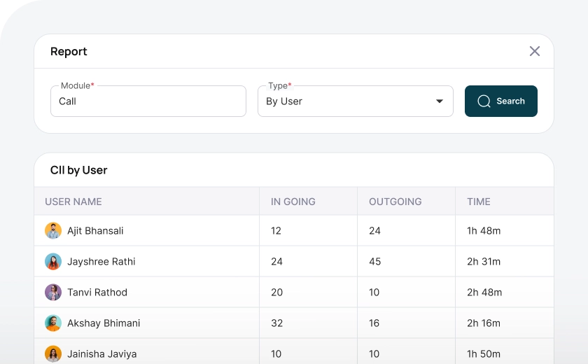 4 Communication History.webp