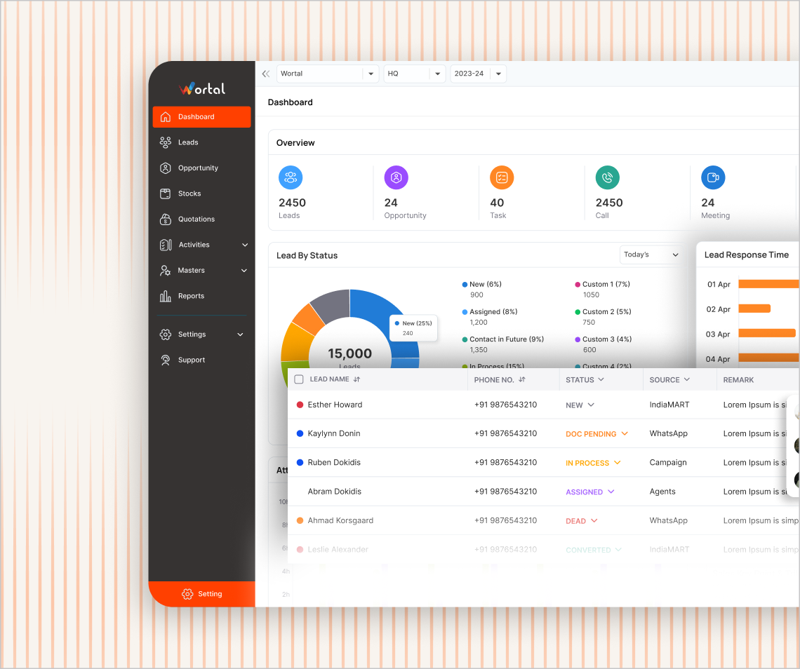 Sales CRM Dashboard