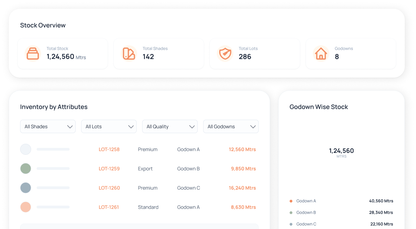 Inventory Shade and Lot Tracking