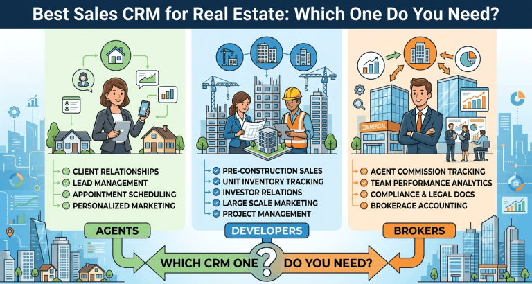 Sales-CRM