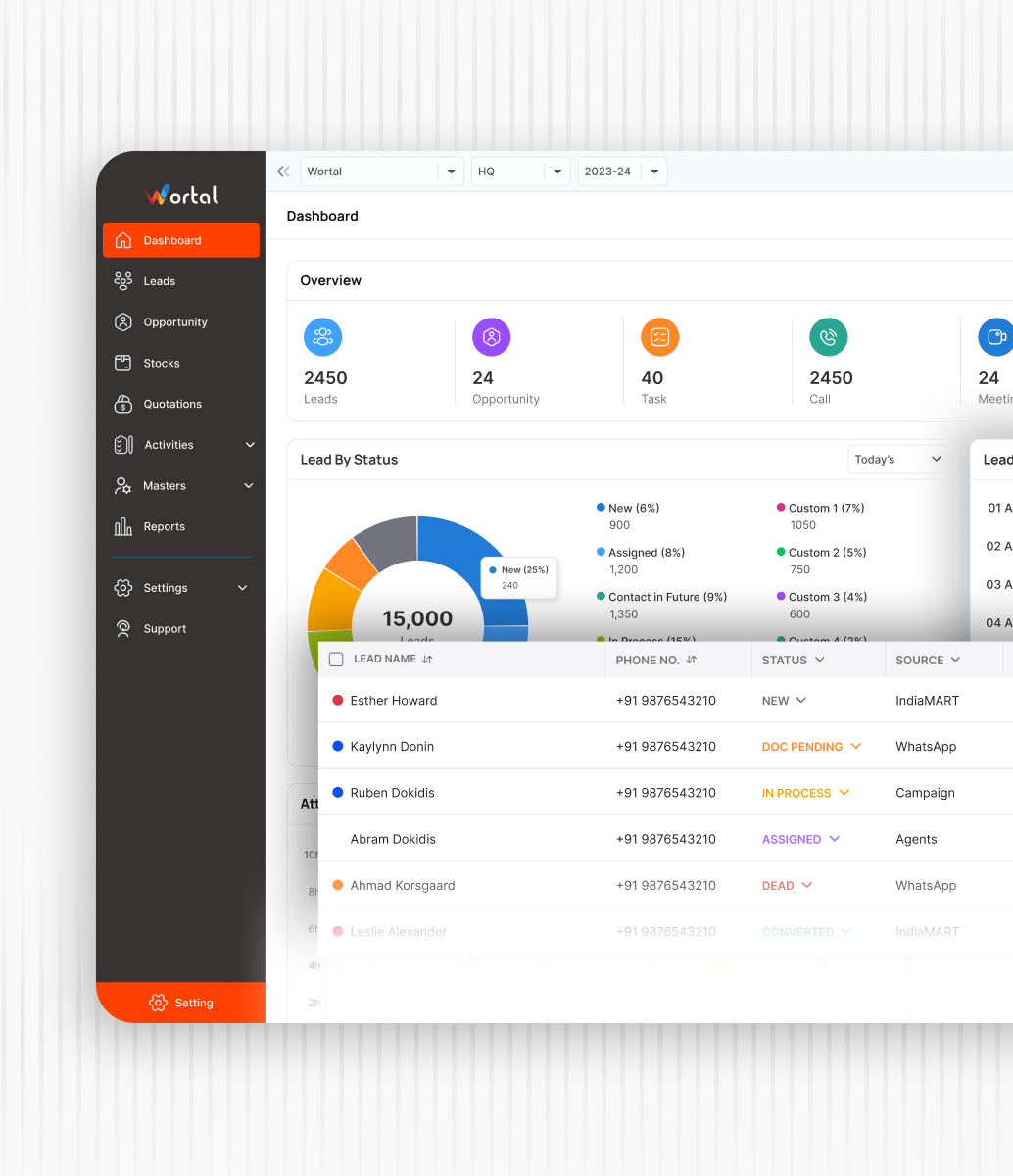 Sales CRM Dashboard