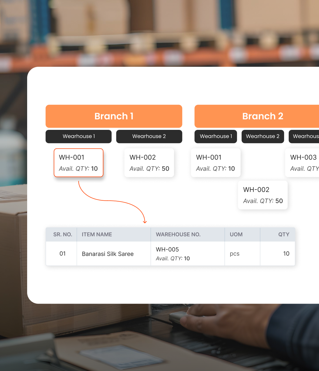 Inventory Dashboard