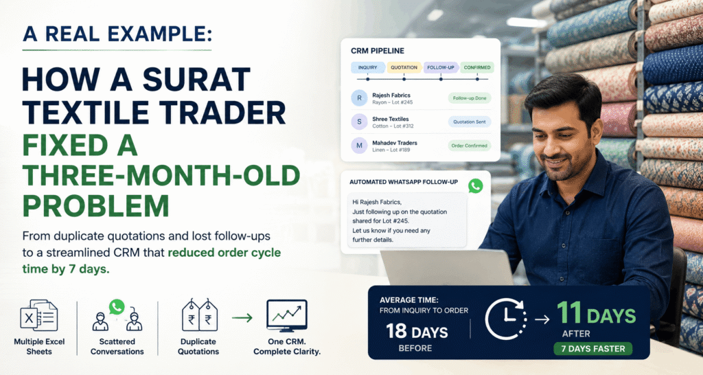 Surat Textile Trader Fixed