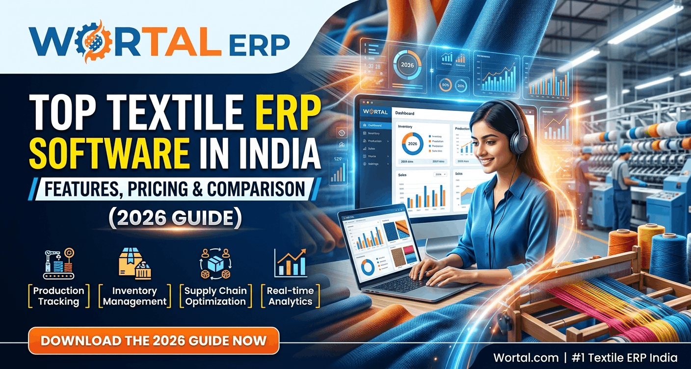 Wortal Textile ERP Software In India