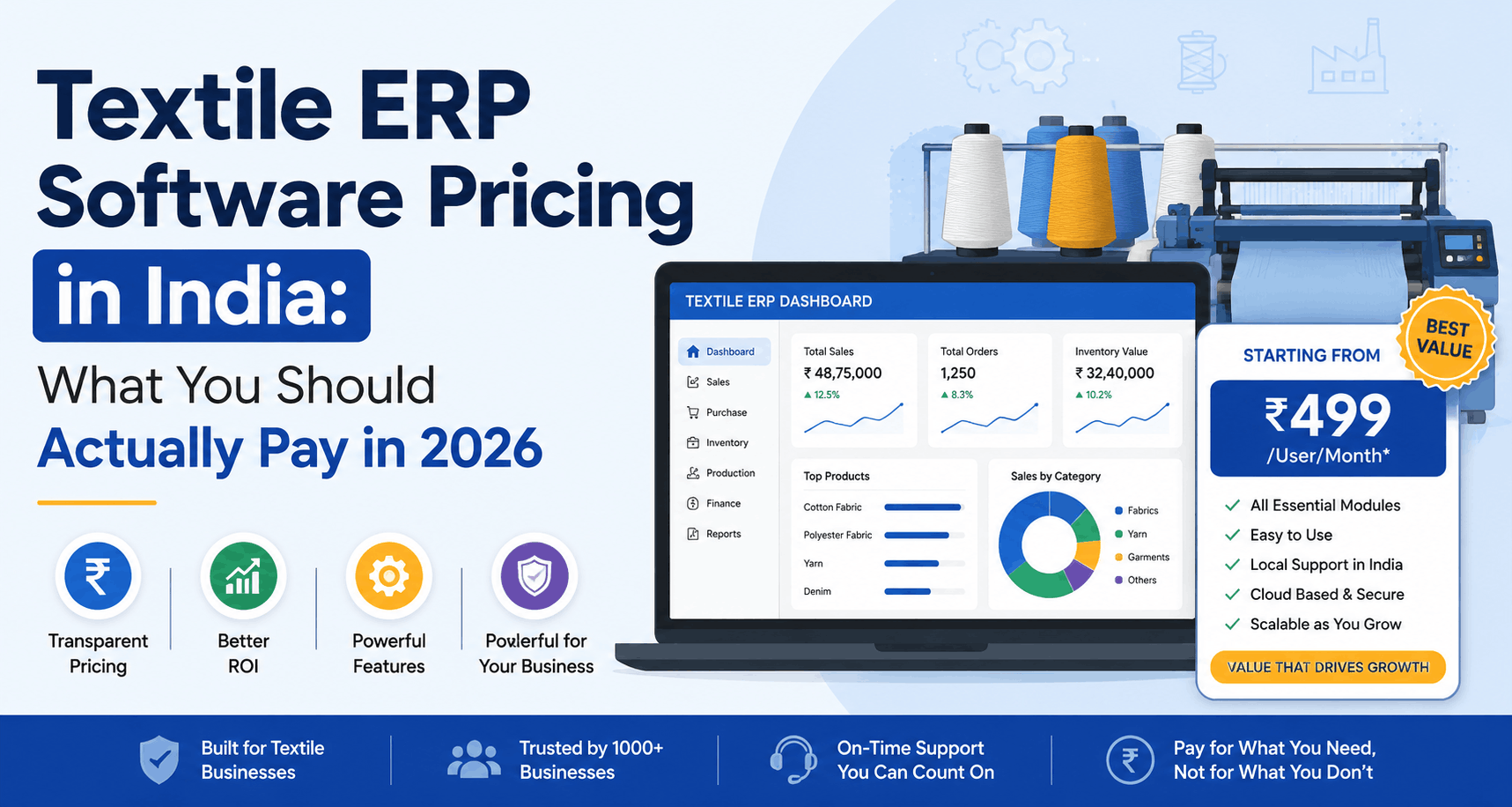 Textile ERP Software india